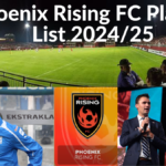 Phoenix Rising FC Players