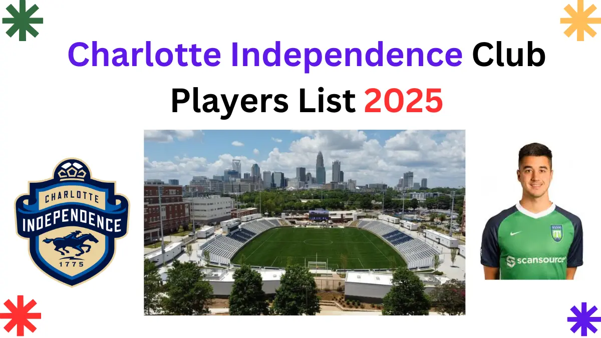 Charlotte Independence Club Players List 2025